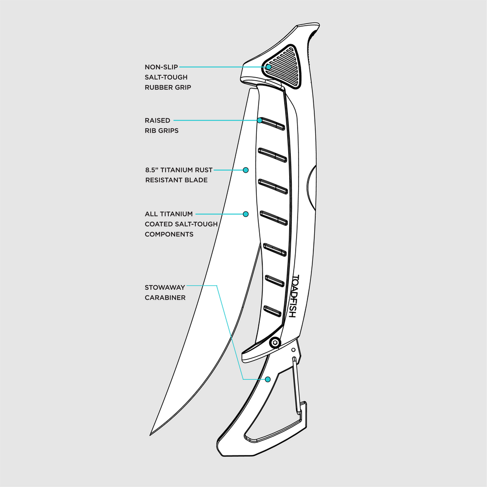 Folding Filet Knives