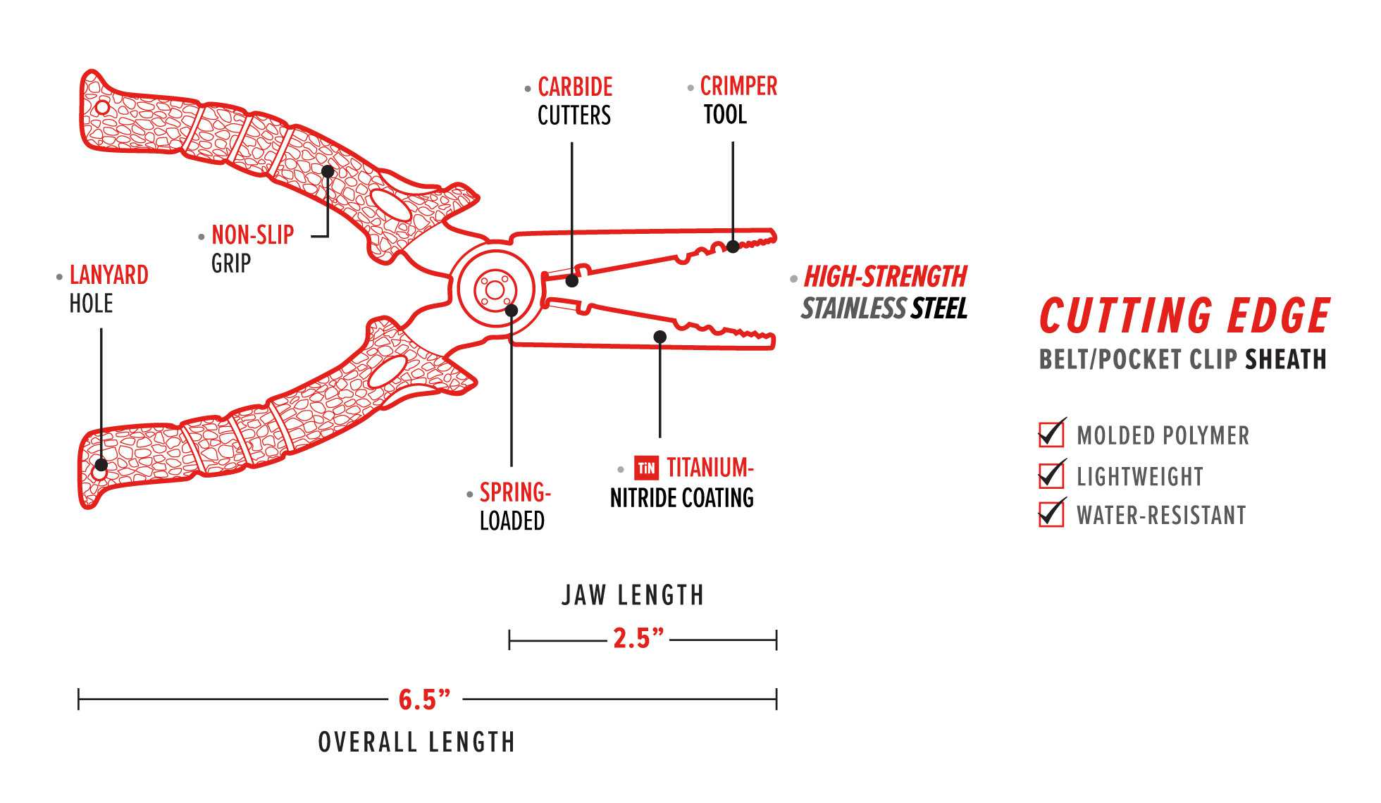6.5" Fishing Pliers