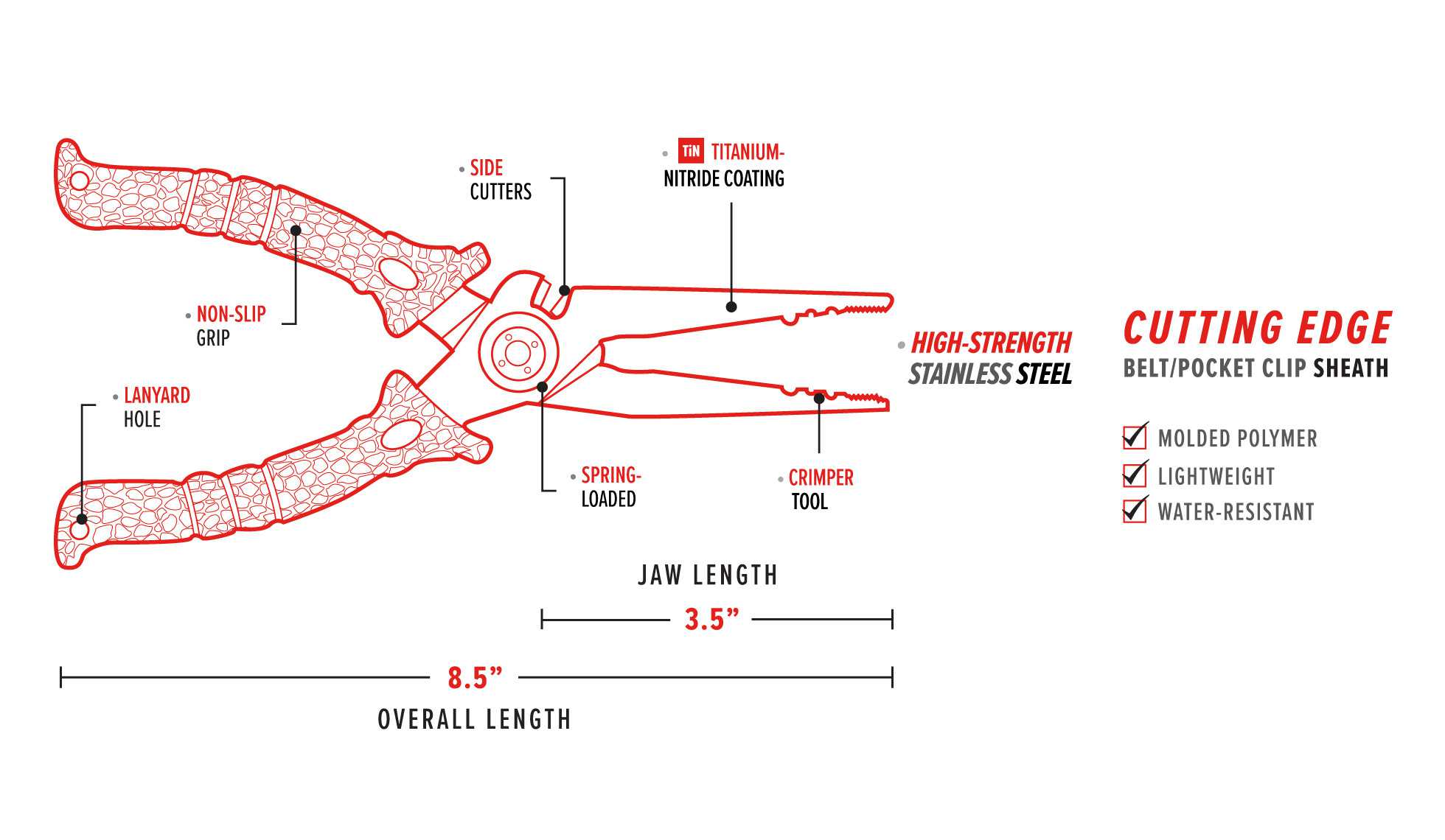 8.5" Stainless Steel Fishing Pliers