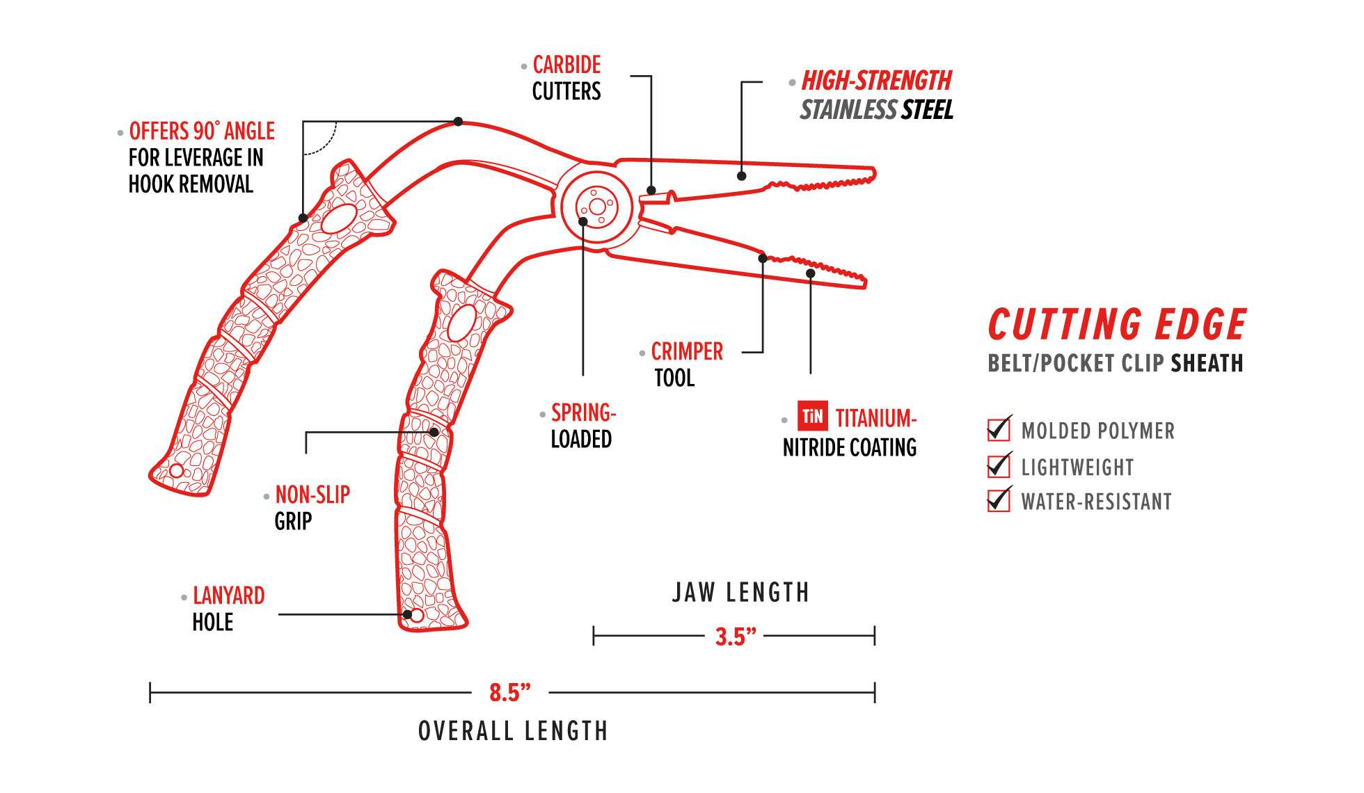 8.5" Pistol Grip Pliers