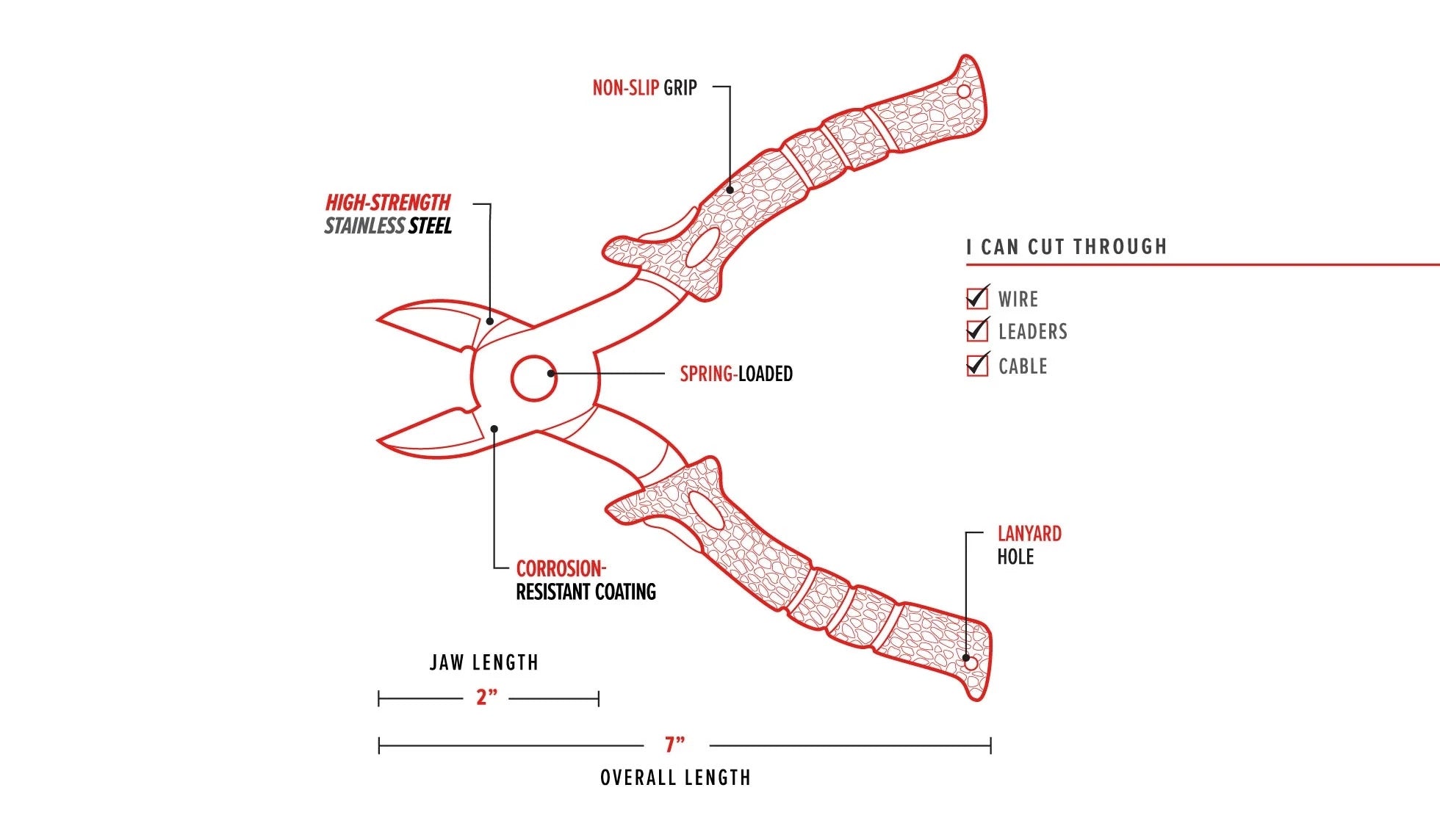 7" Wire Cutter