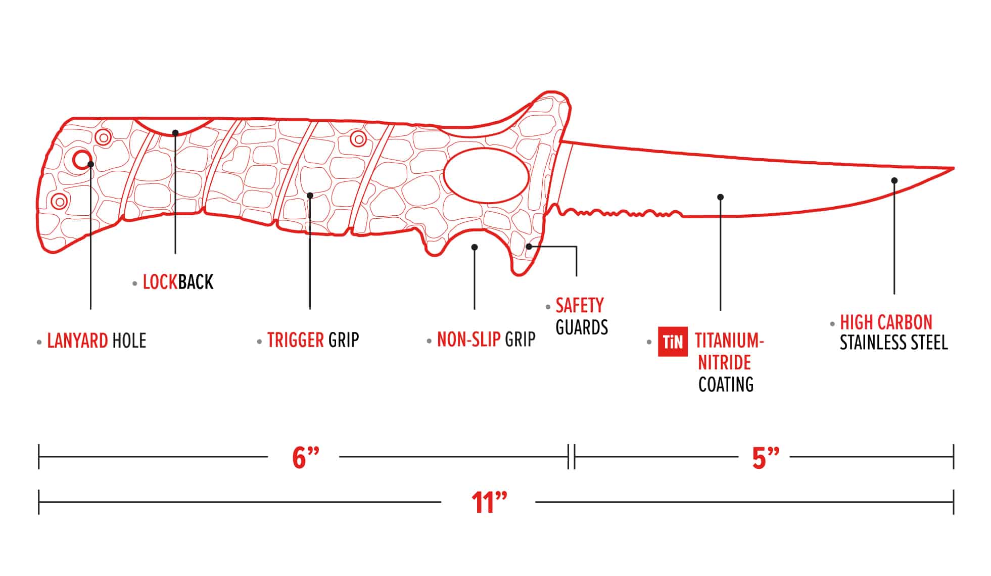 5" Lucky Lew Folding Knife